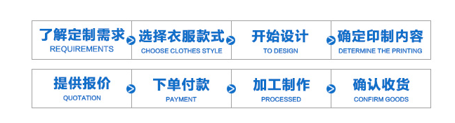 重慶定制T恤衫廠家時間與流程